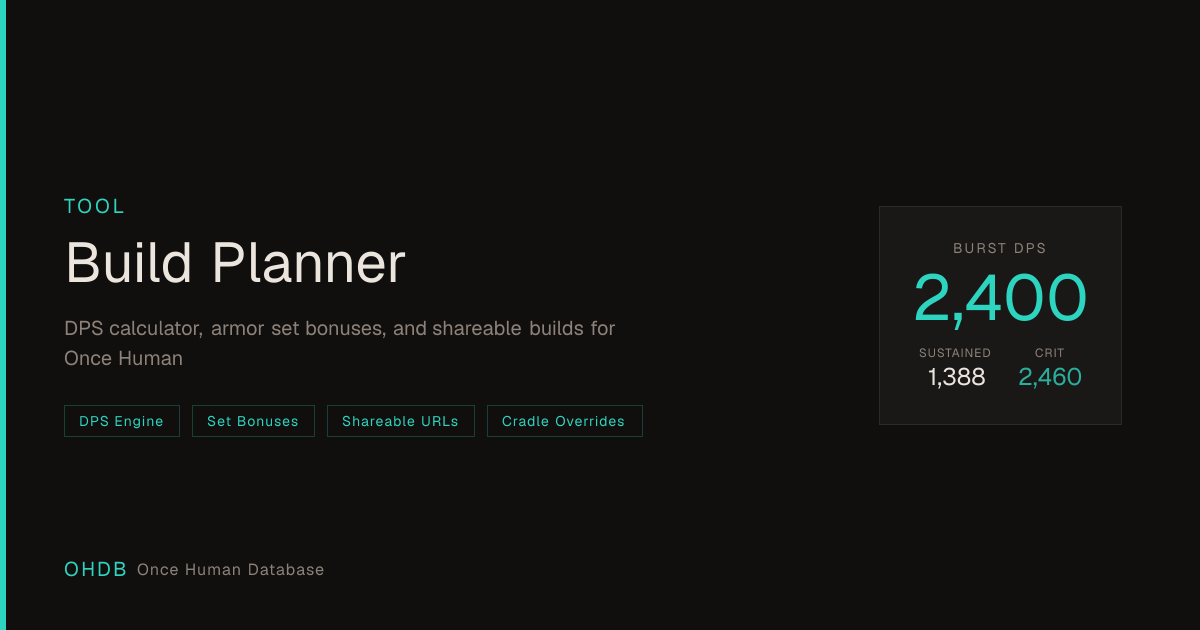 Build Planner | Once Human Database