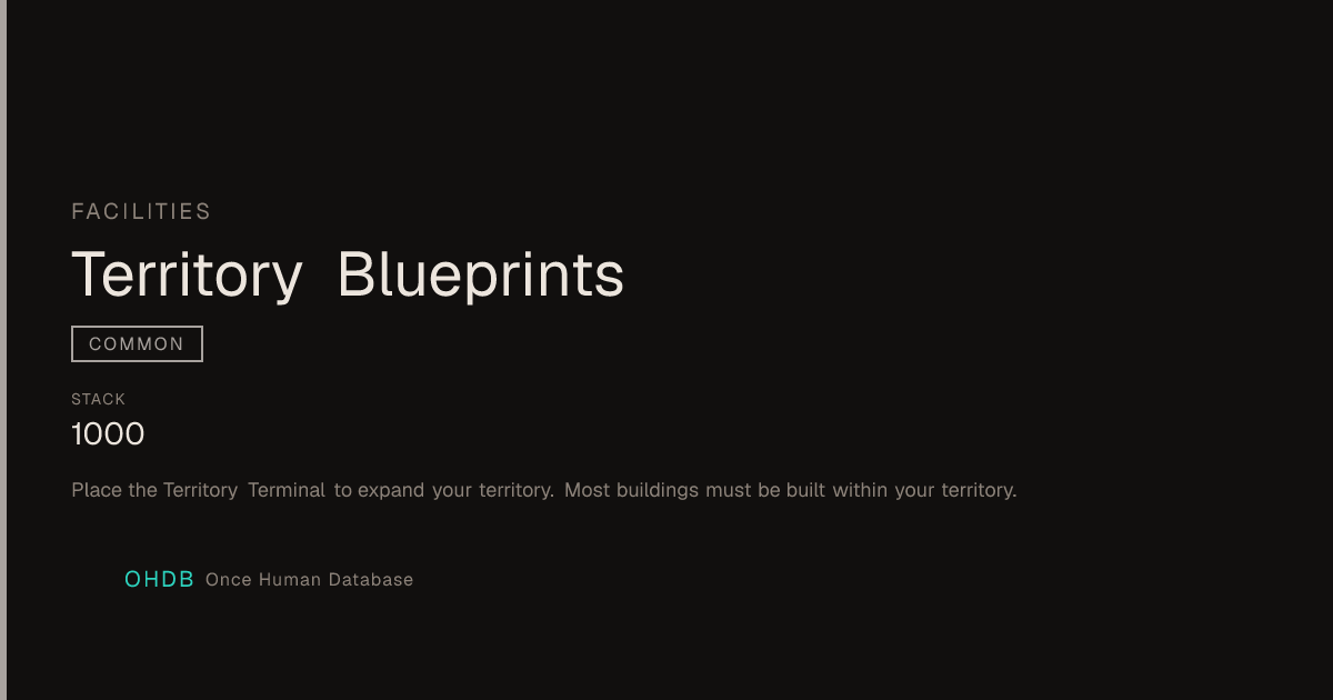 Territory Blueprints