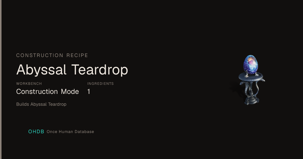 Abyssal Teardrop
