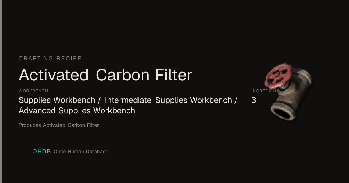 Activated Carbon Filter