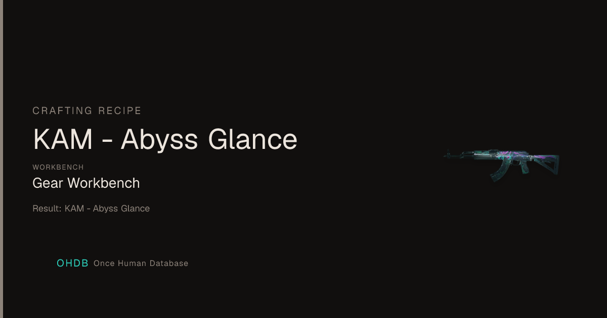 AKM - Abyss Glance