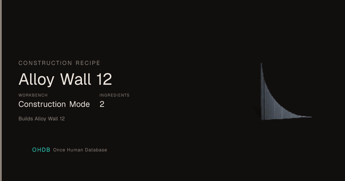 Alloy Wall 12