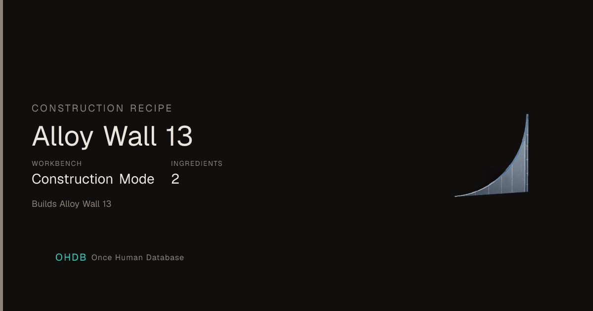 Alloy Wall 13