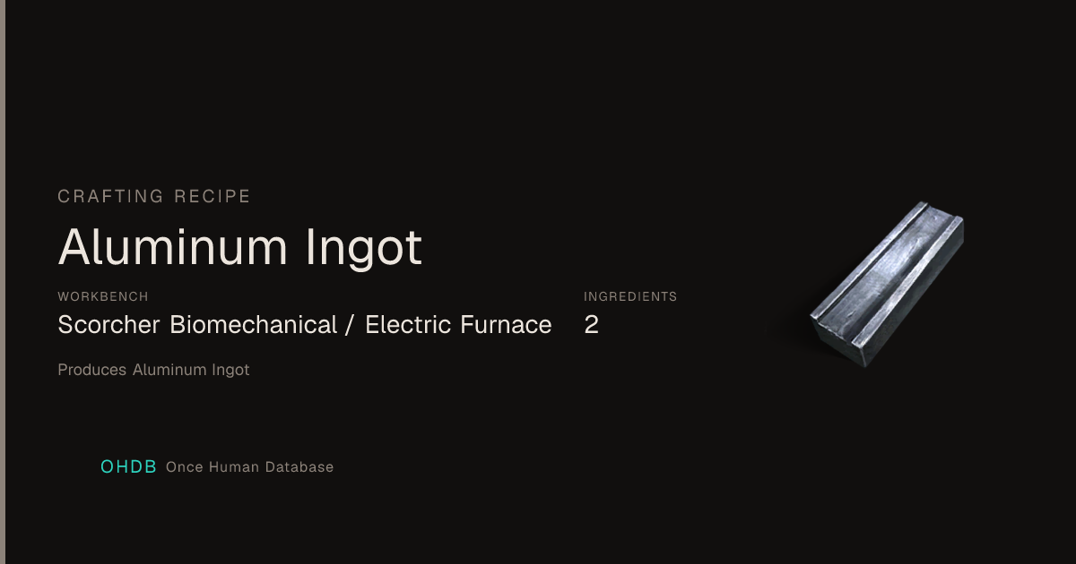 Aluminum Ingot