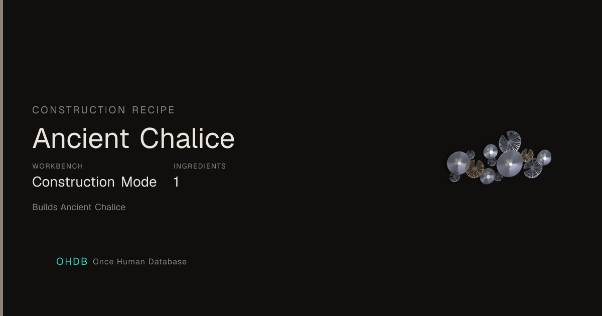 Ancient Chalice