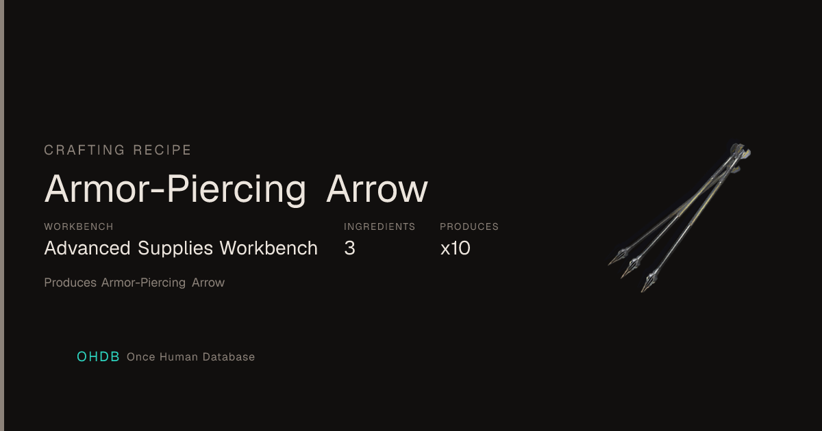 Armor-Piercing Arrows