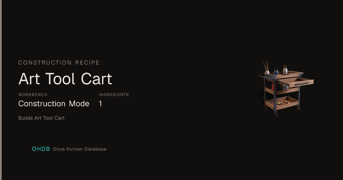 Art Tool Cart