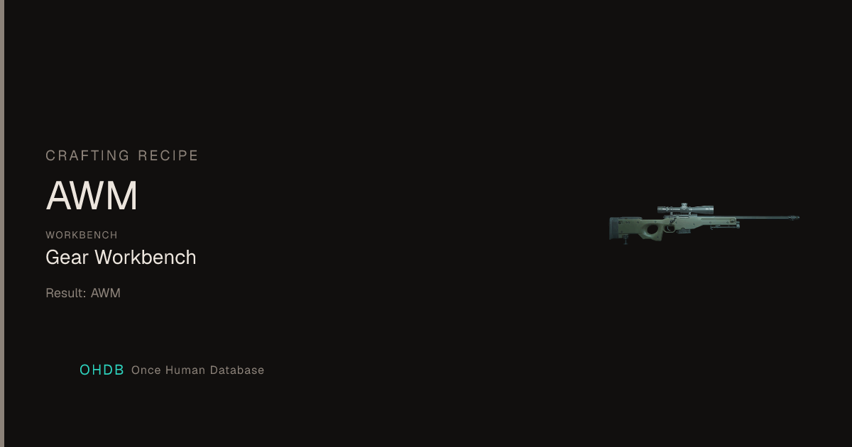 AWM