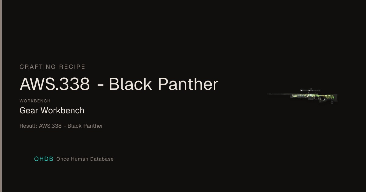 AWS.338 - Black Panther