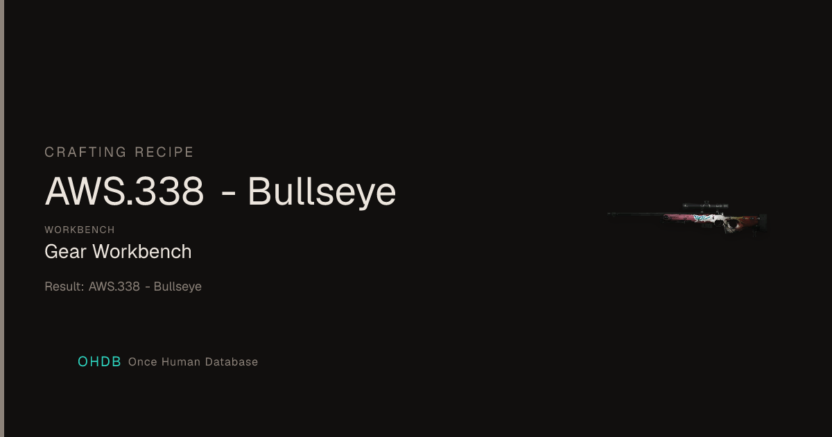 AWS.338 - Bullseye