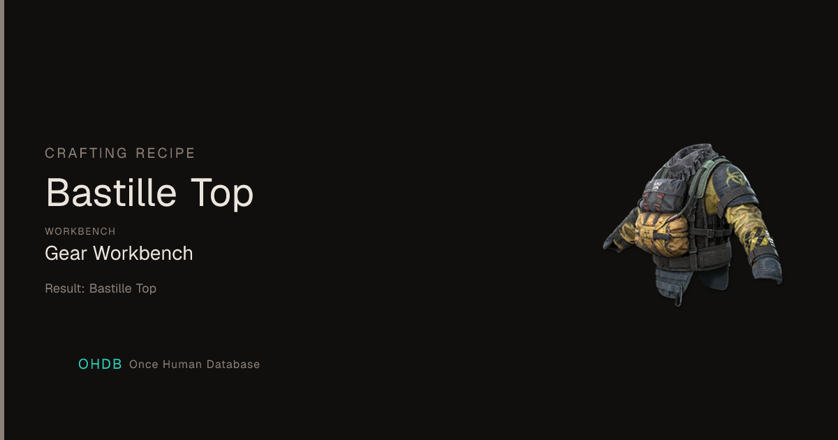 Bastille Top