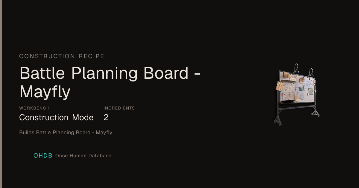 Battle Planning Board - Mayfly