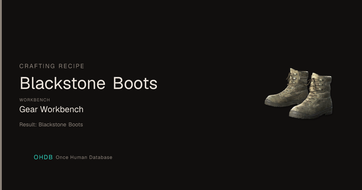 Blackstone Boots