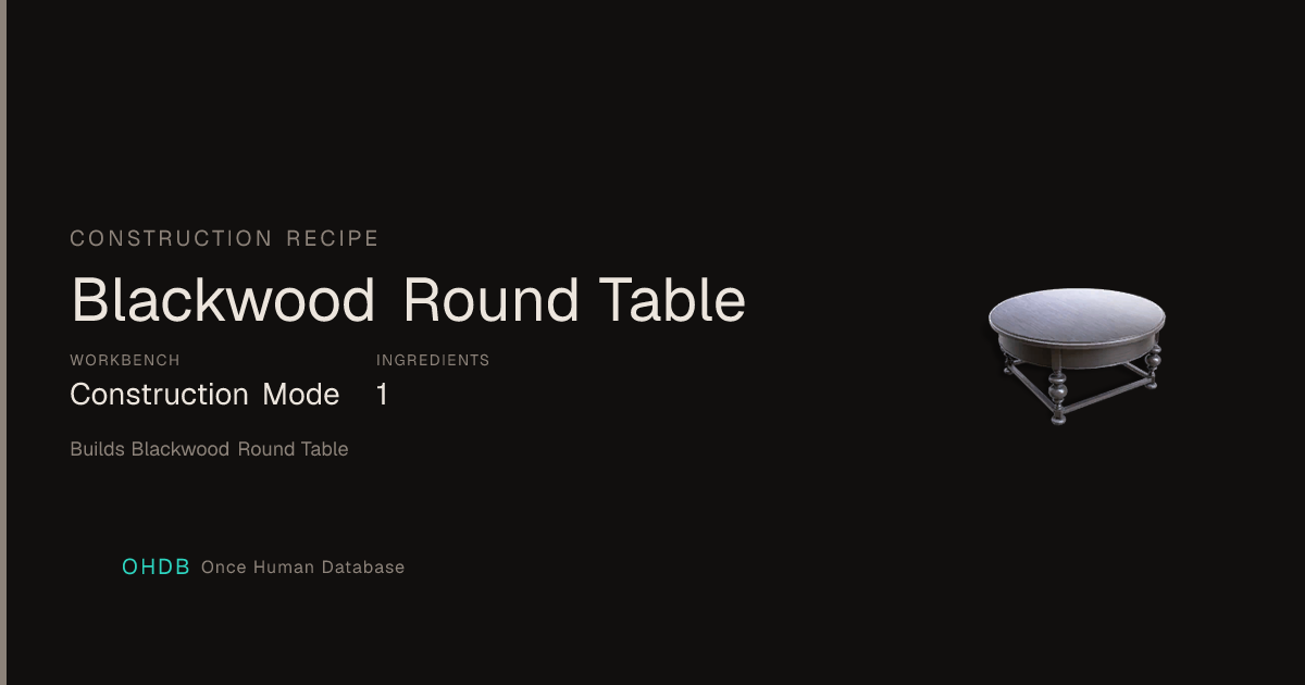 Blackwood Round Table