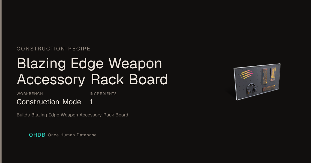 Blazing Edge Weapon Accessory Rack Board