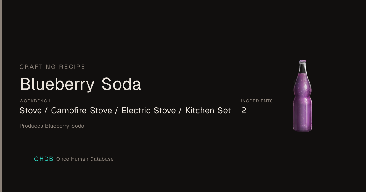 Blueberry Soda