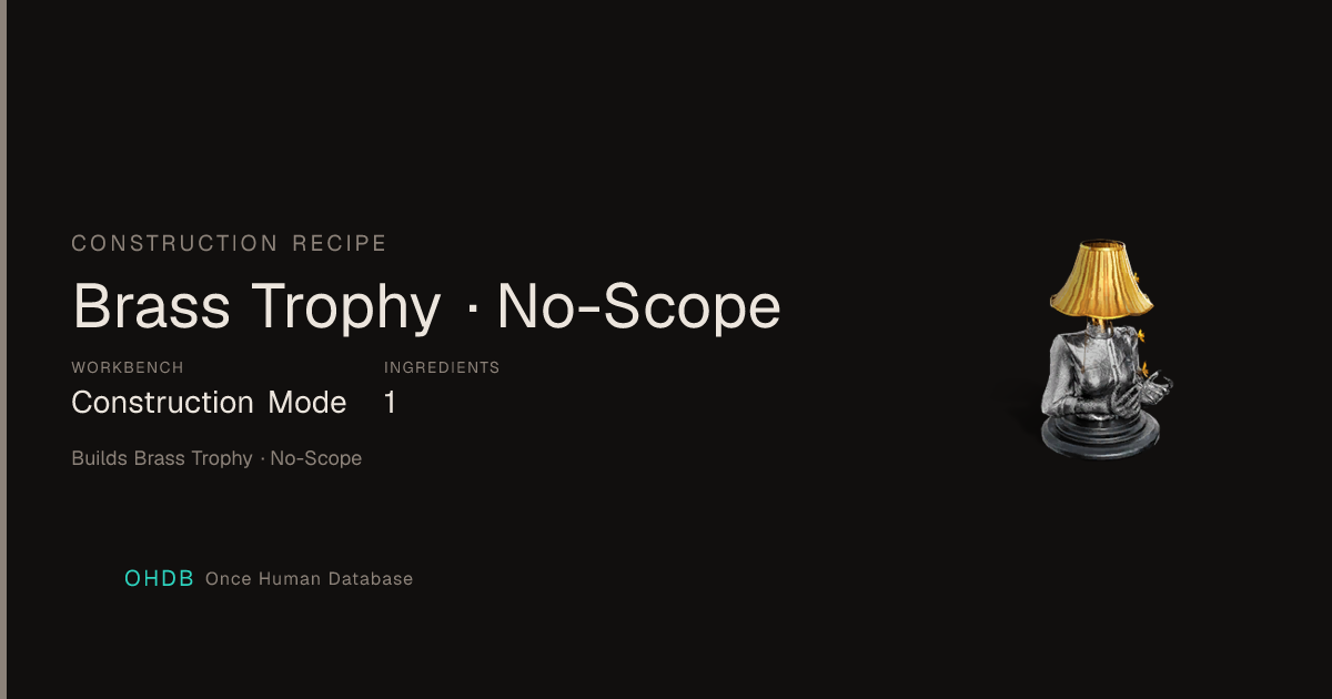Brass Trophy · No-Scope