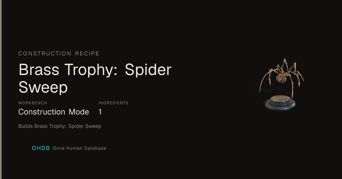 Brass Trophy: Spider Sweep