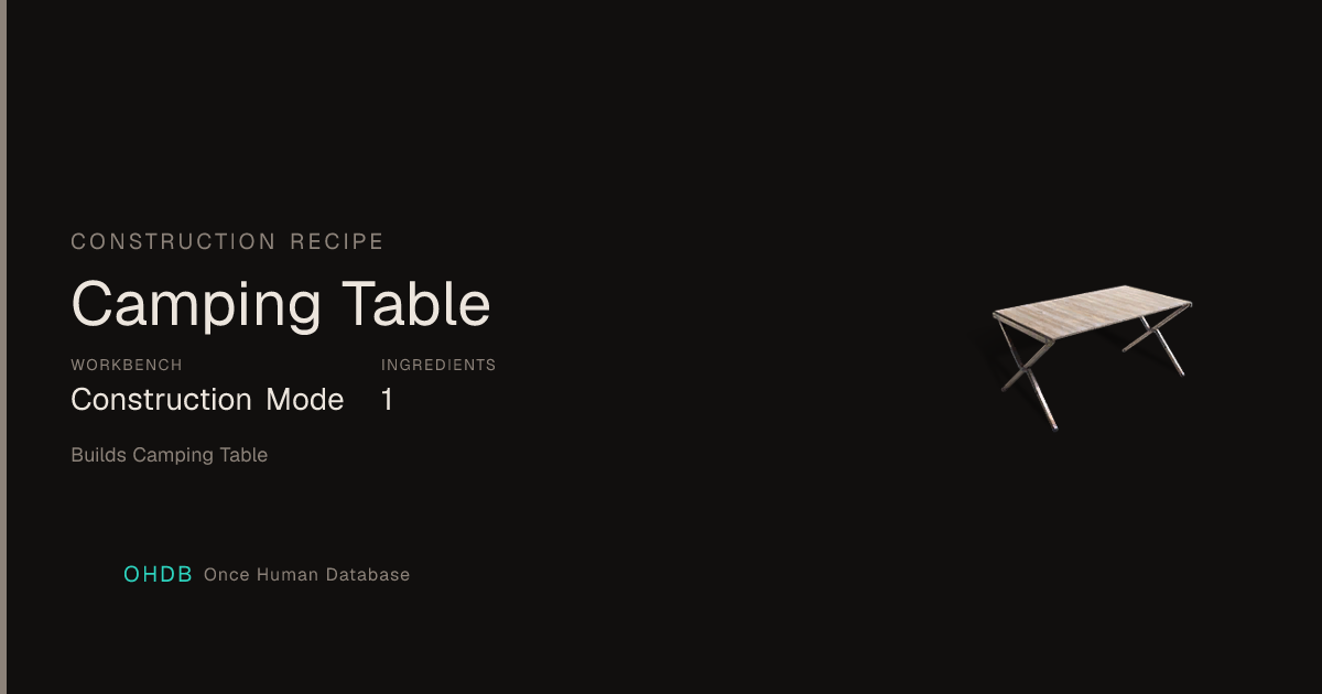 Camping Table
