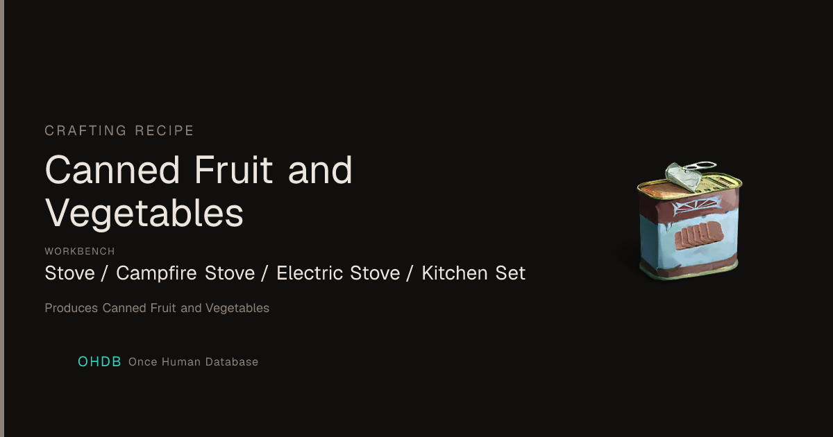 Canned Fruit and Vegetables
