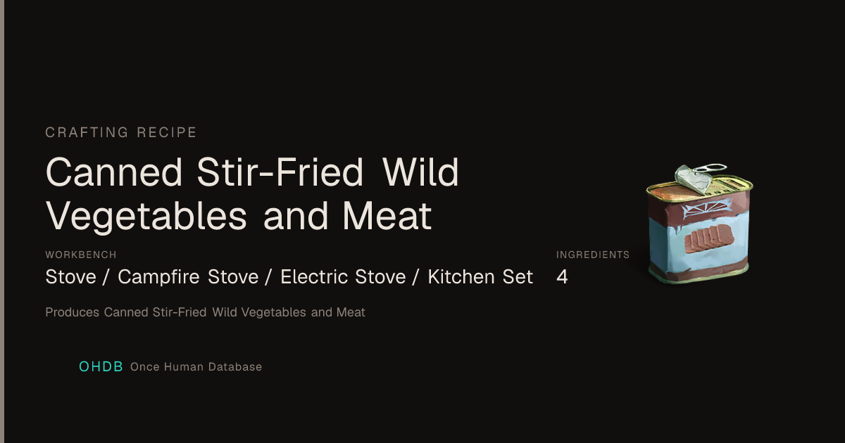 Canned Stir-Fried Wild Vegetables and Meat