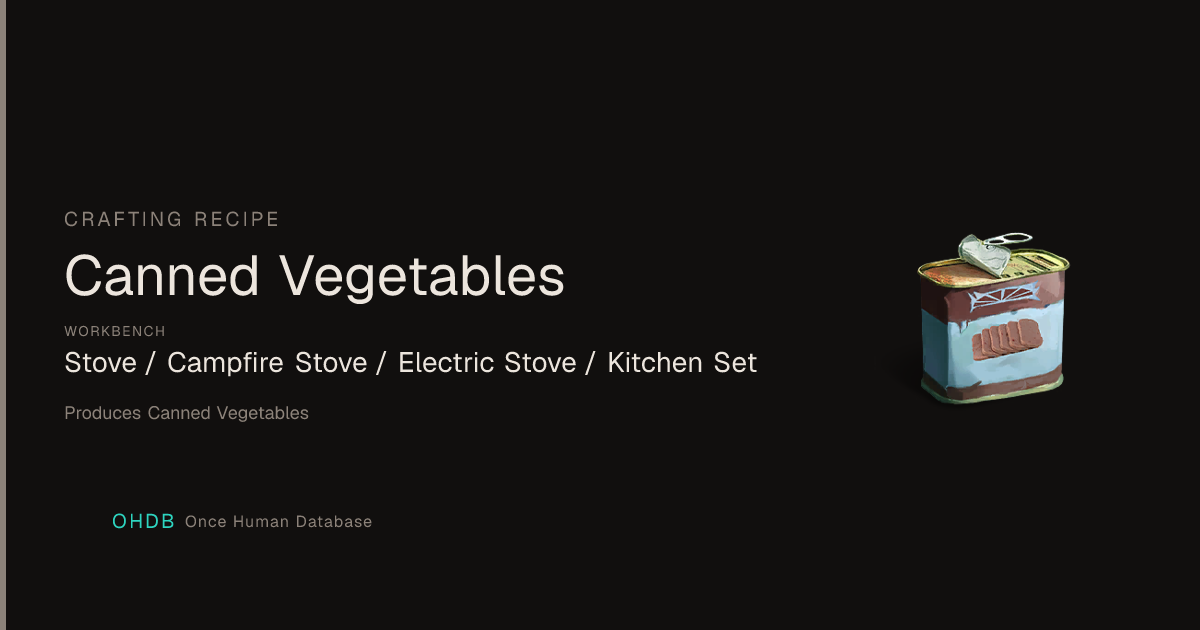 Canned Vegetables