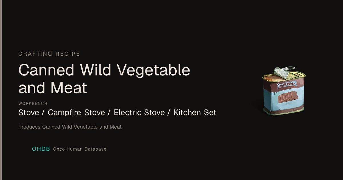 Canned Wild Vegetable and Meat