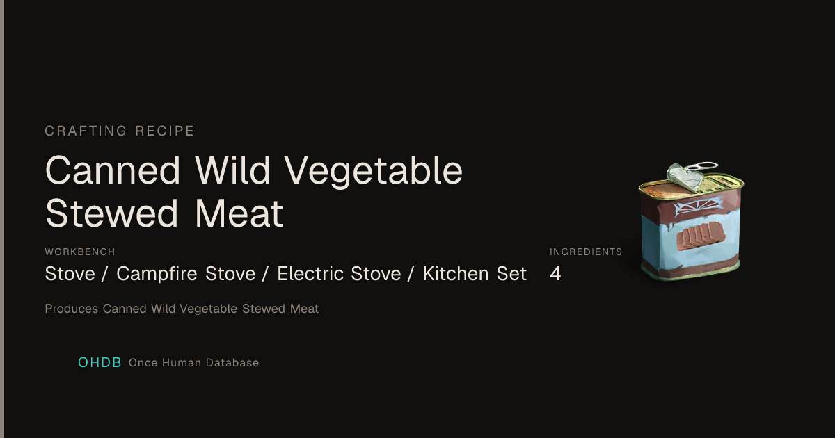 Canned Wild Vegetable Stewed Meat