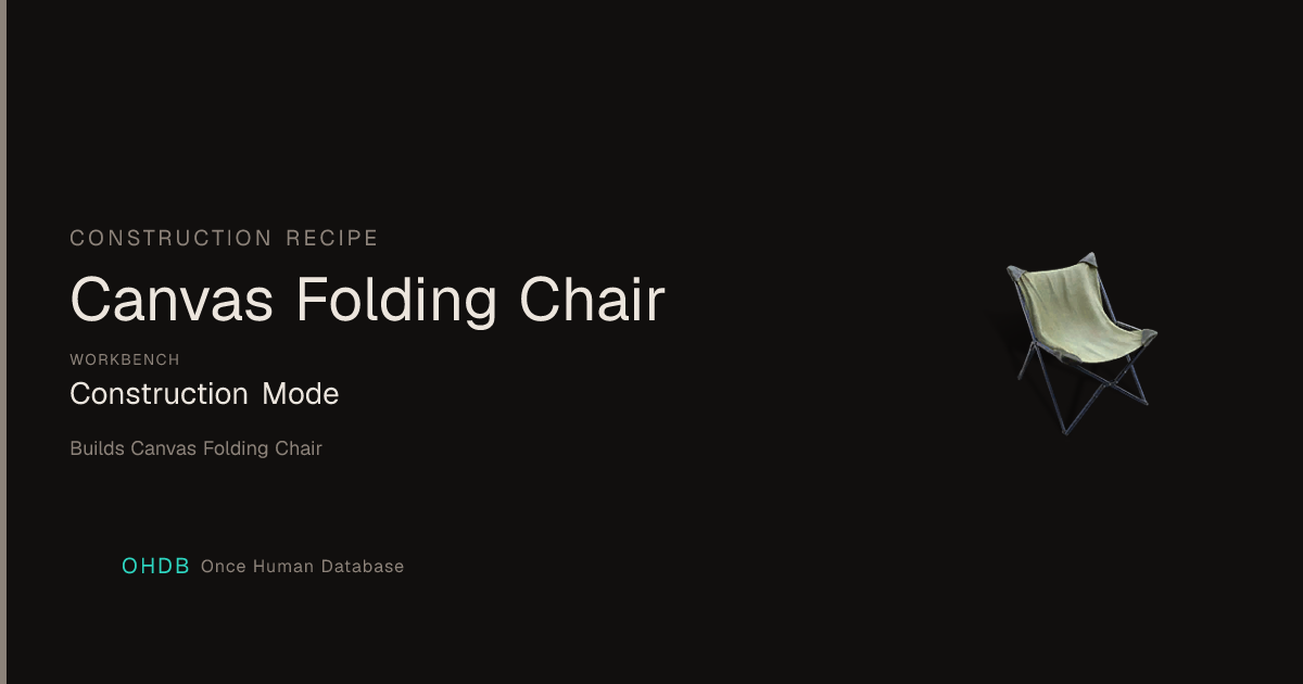 Canvas Folding Chair