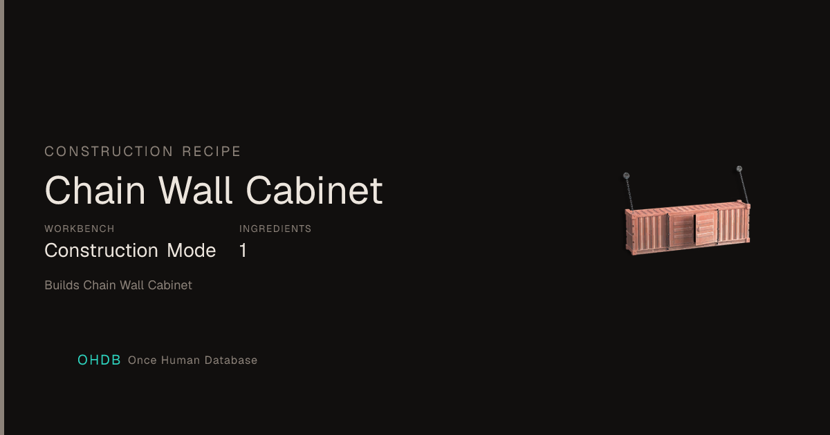 Chain Wall Cabinet