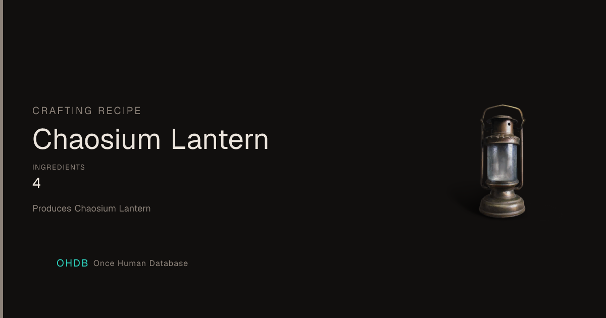 Chaosium Lantern