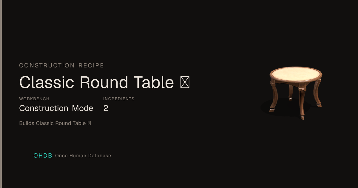 Classic Round Table Ⅰ