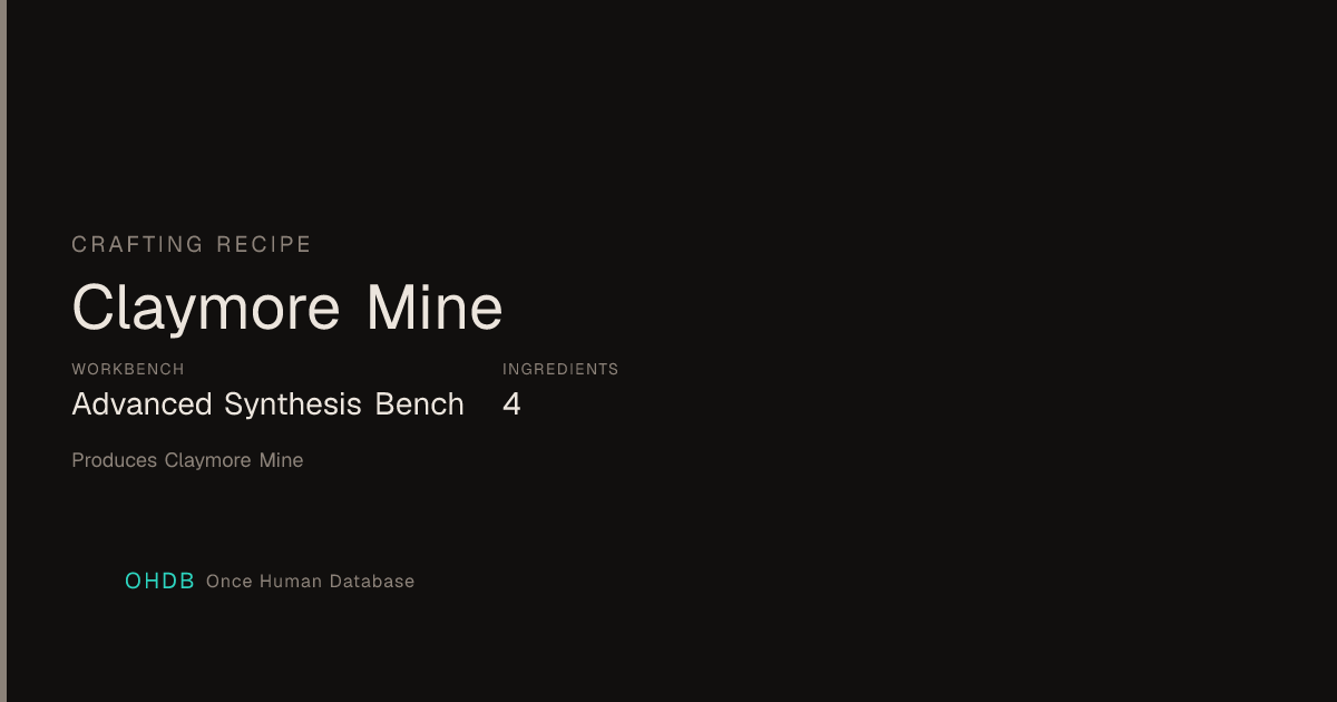 Claymore Mine