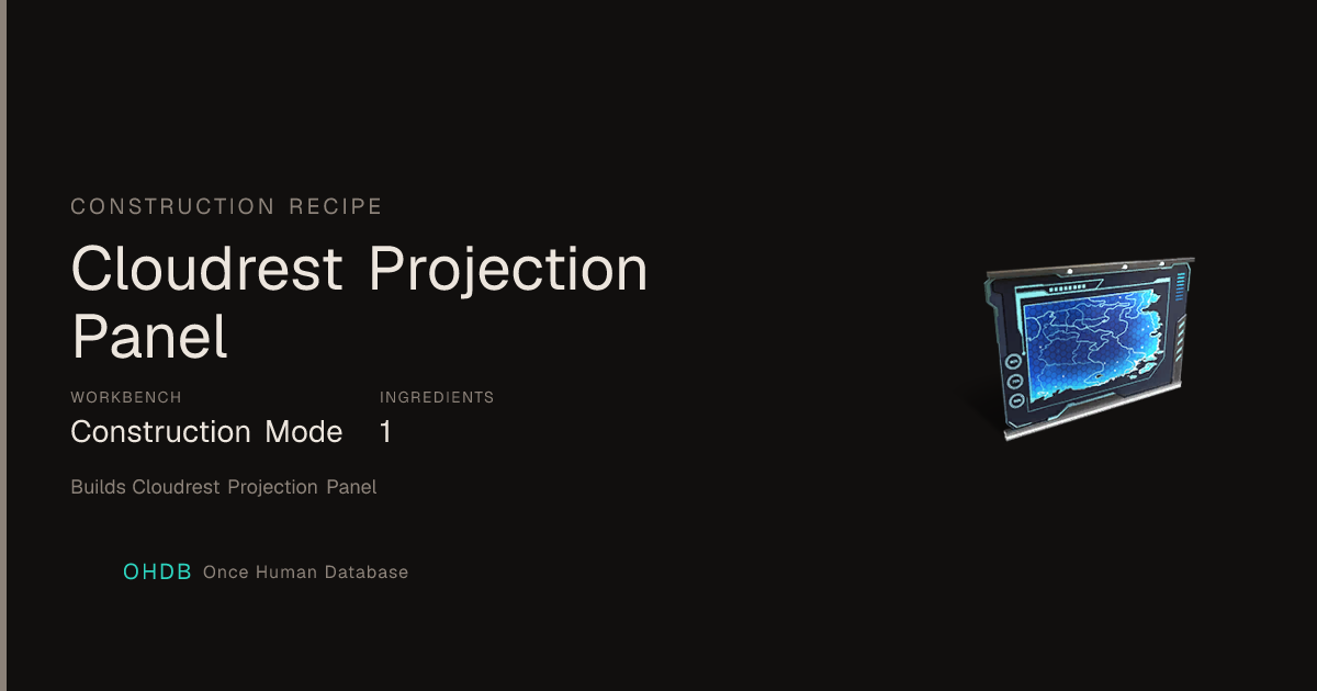 Cloudrest Projection Panel