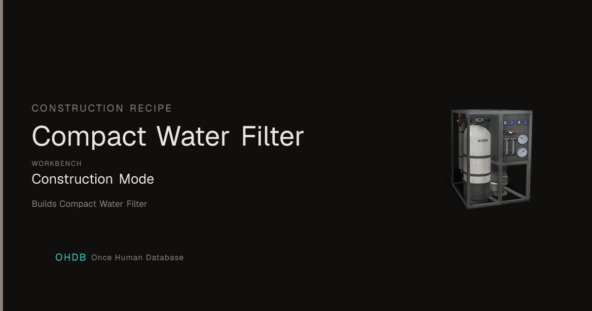 Compact Water Filter