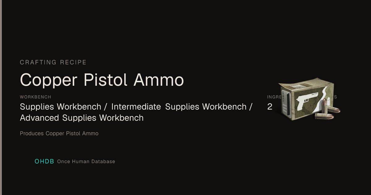 Copper Pistol Ammo