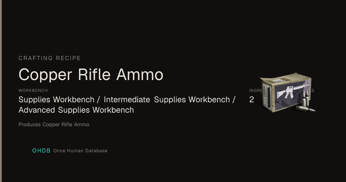 Copper Rifle Ammo