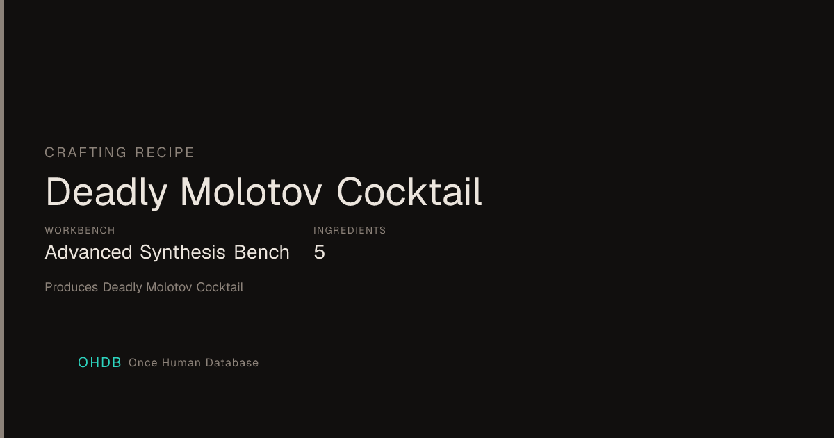 Deadly Molotov Cocktail