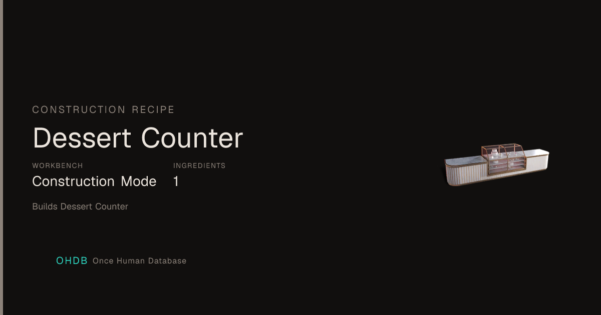 Dessert Counter