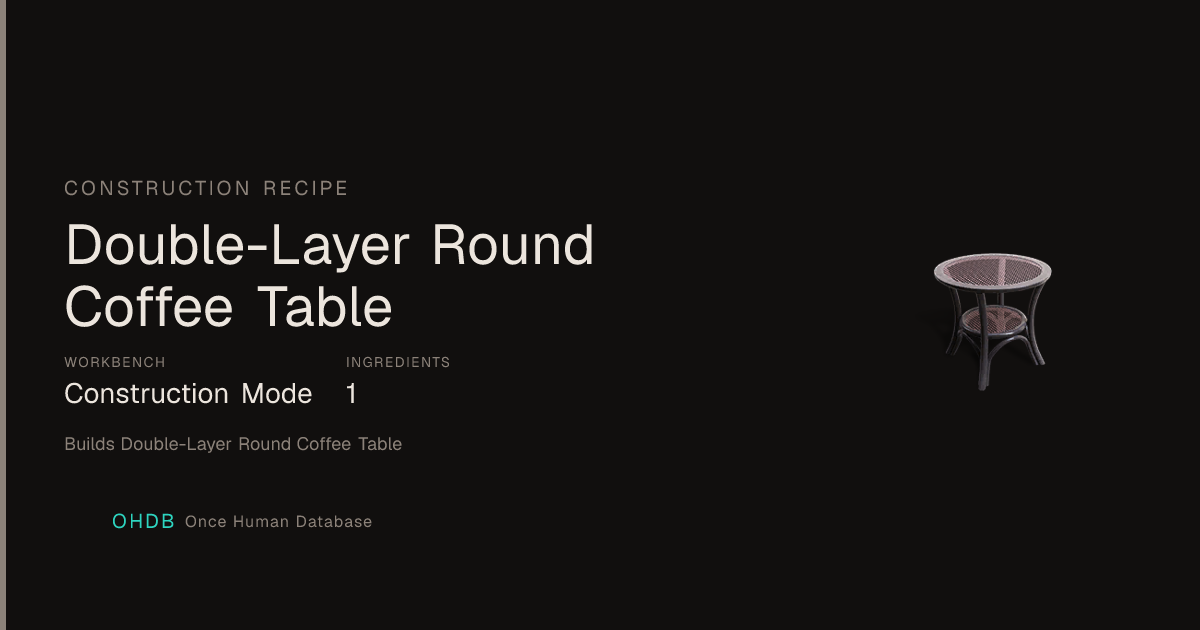 Double-Layer Round Coffee Table