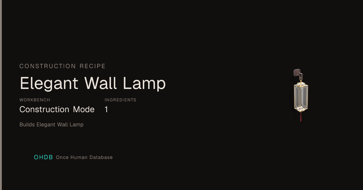 Elegant Wall Lamp