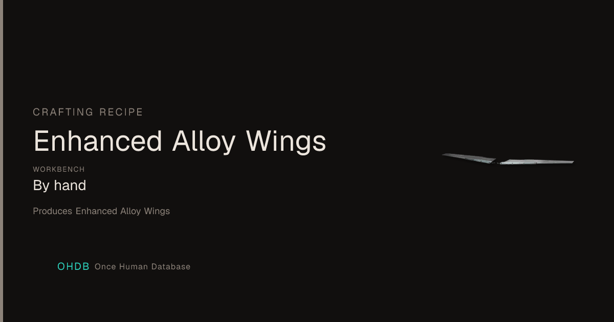 Enhanced Alloy Wings