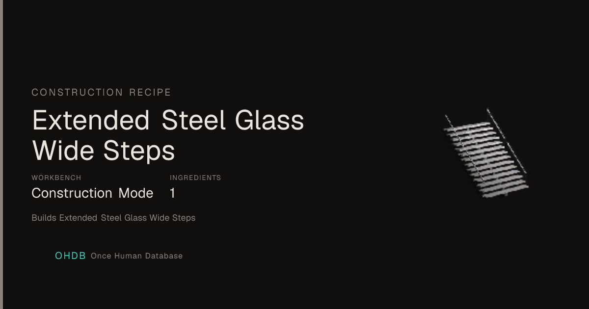 Extended Steel Glass Wide Steps