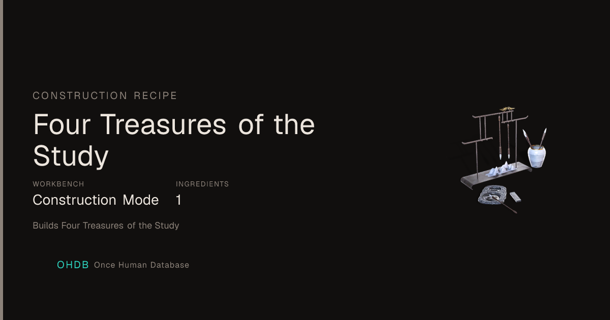 Four Treasures of the Study