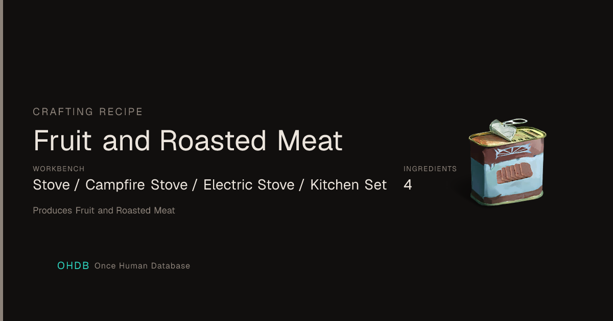 Fruit and Roasted Meat