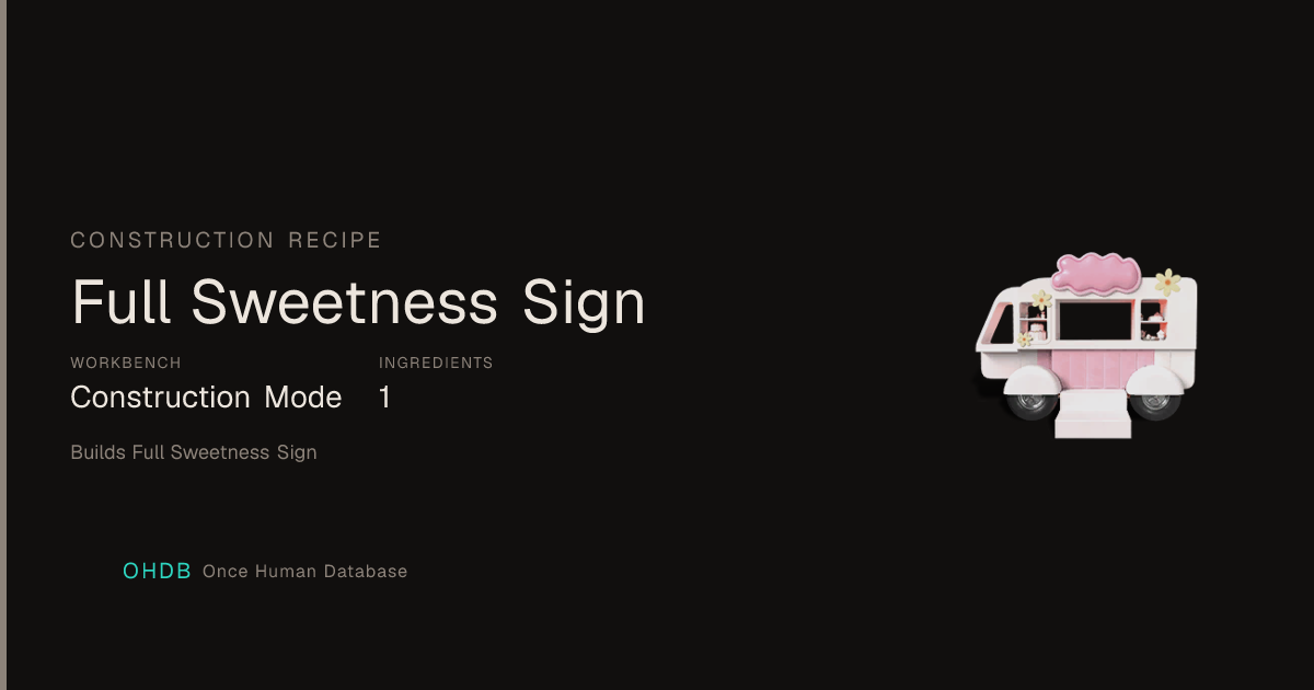 Full Sweetness Sign