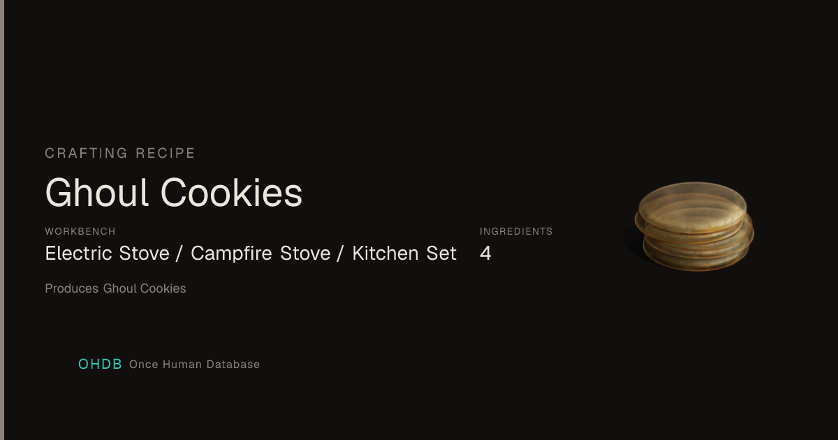Ghoul Cookies