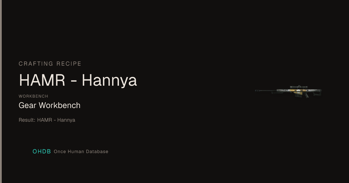 HAMR - Hannya