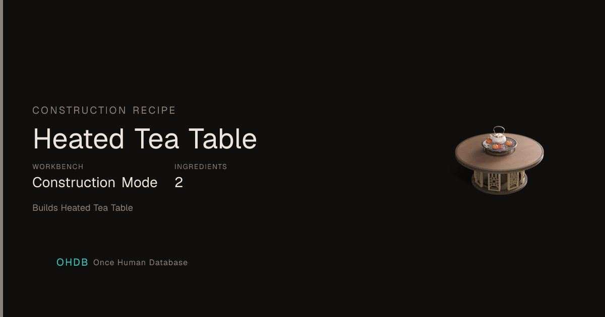 Heated Tea Table