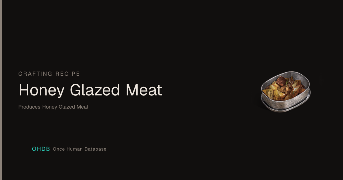 Honey Glazed Meat